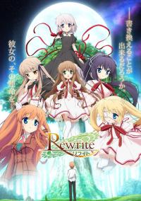 ������ ���������� �� DVD