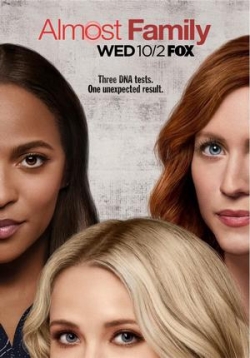 ������ ����� ����� �� DVD