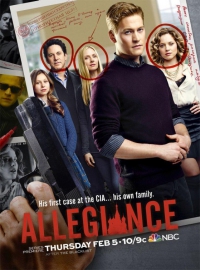 ������ ����������� �� DVD
