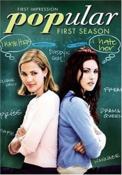 ������ ���������� �� DVD