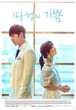 ������ ����������� ������������ �� DVD